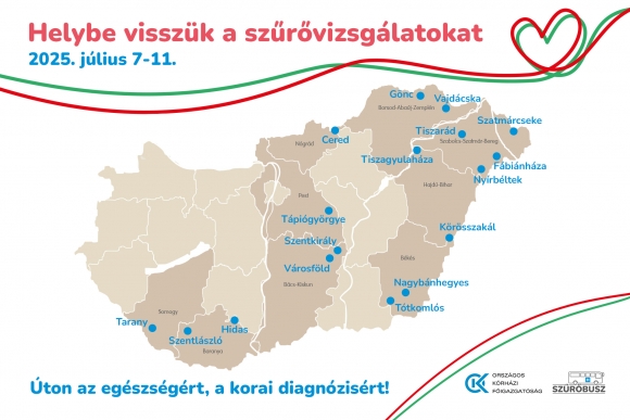 Forrás: OKFŐ